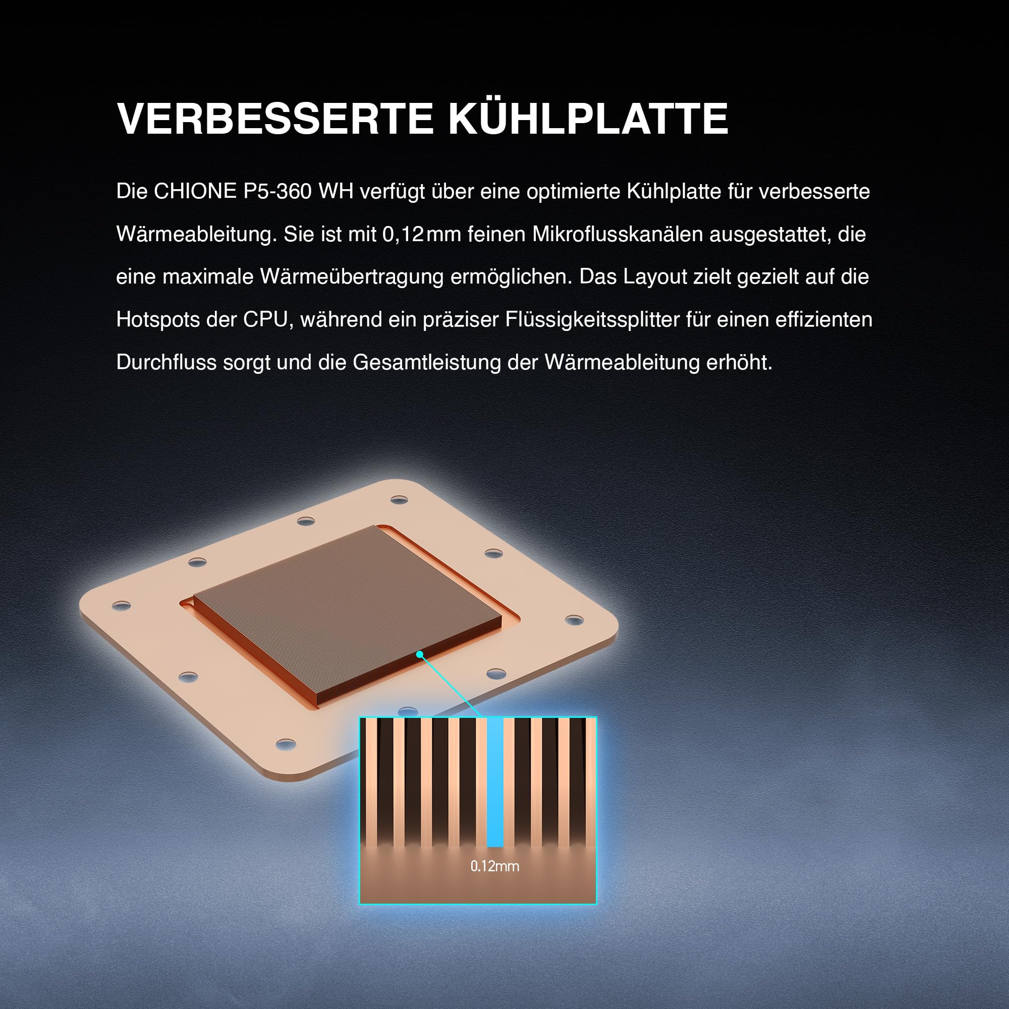 GAMDIAS CHIONE P5 360-mm-AIO-CPU-Wasserkühler, Drehbares Magnetisches 3,4-Zoll-IPS-LCD-Display, Anpassbare Software, Verstecktes Kabeldesign, ARGB-PWM-Lüfter, MB Sync, Intel LGA 1851, AMD AM5, Weiß