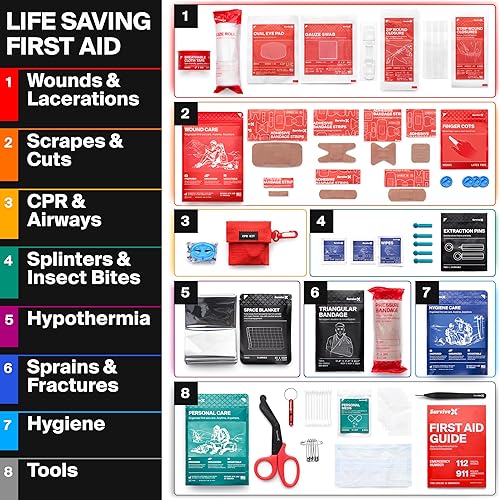 Miniatura 3 de Pequeño kit de primeros auxilios para automóvil, viajes y hogar  Kit de emergencia para senderismo, camping, mochilero y al aire libre  Incluye