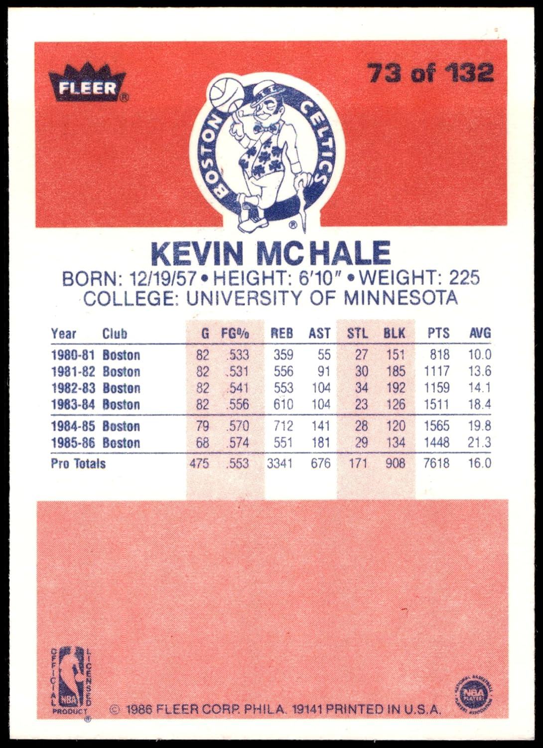 1986 Fleer #73 Kevin McHale Boston Celtics (Basketball Card) EX/MT Celtics Minnesota