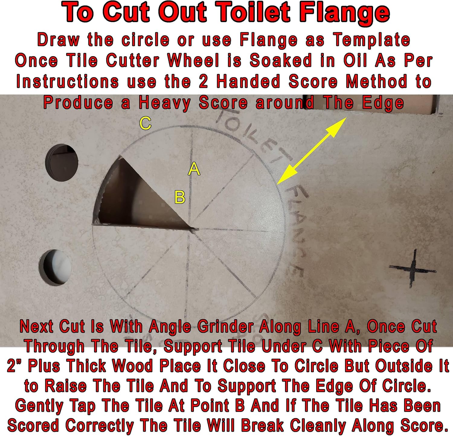 Tile Cutter for Ceramic Tiles with Blades for Cutting Corners Notches and Around Outlets in Ceramic Marble and Porcelain Red