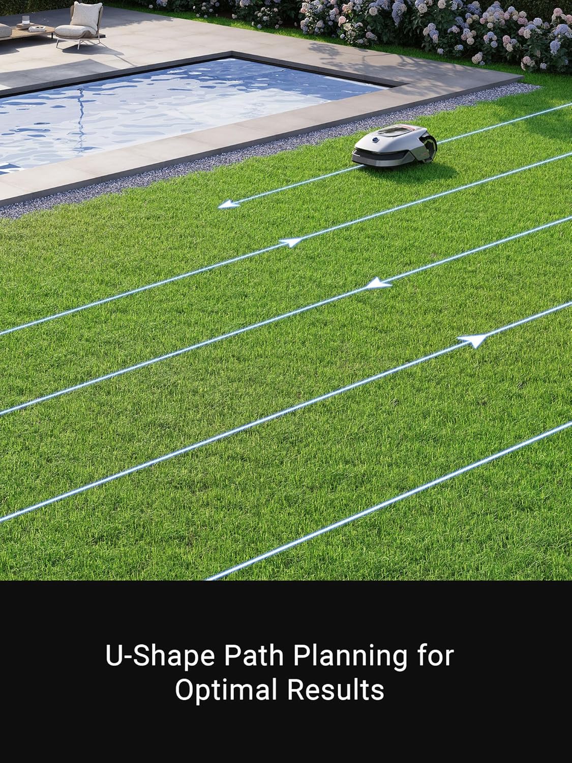 dreame Robotic Lawn Mower A1, Automatic Lawn Mower with Accurate Navigation and Obstacle Avoidance, U-Shape Path Planning, Perfect for Grass Cutting