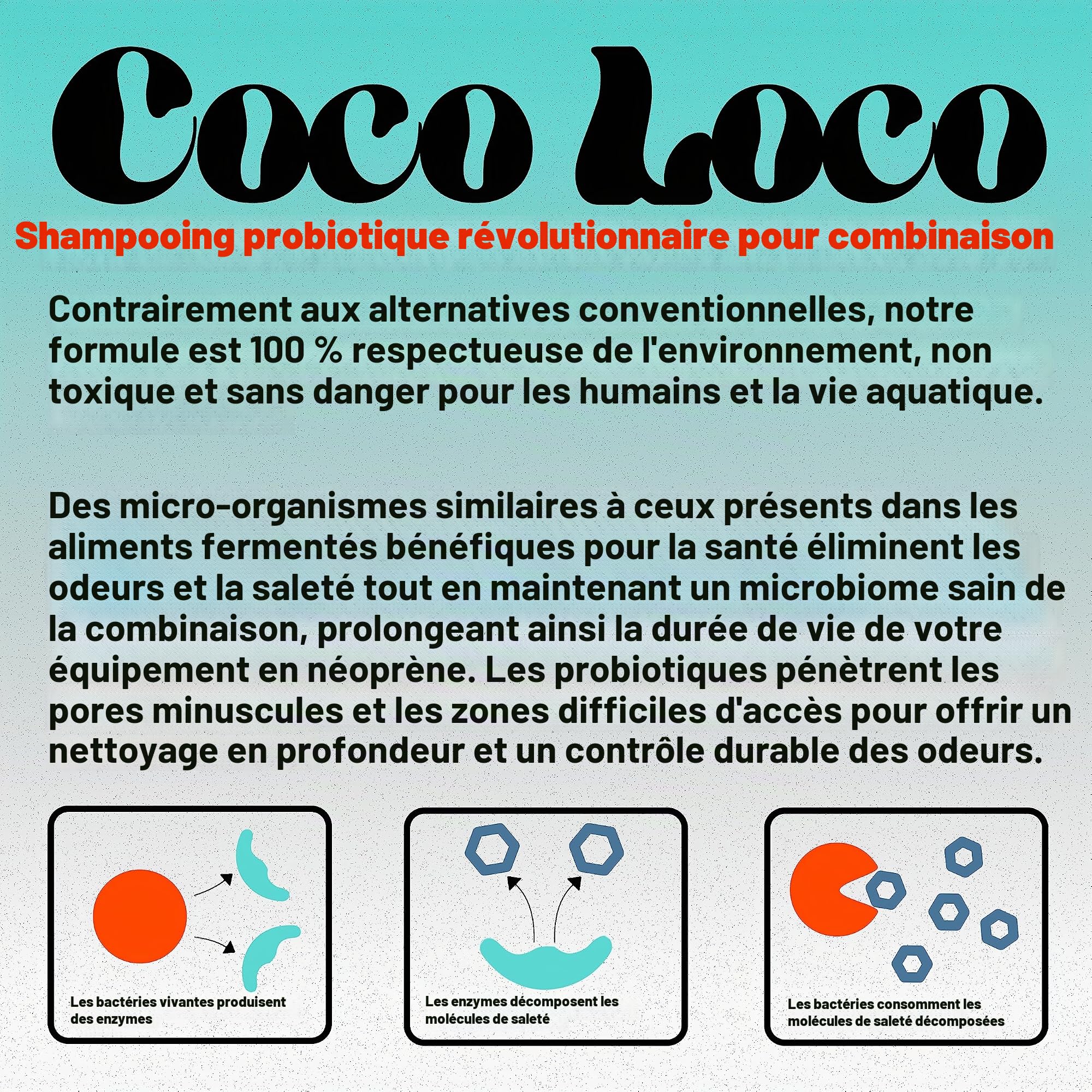 Coco Loco Shampoing nettoyant pour combinaison de plongée avec désodorisant à l'eucalyptus 5 litres