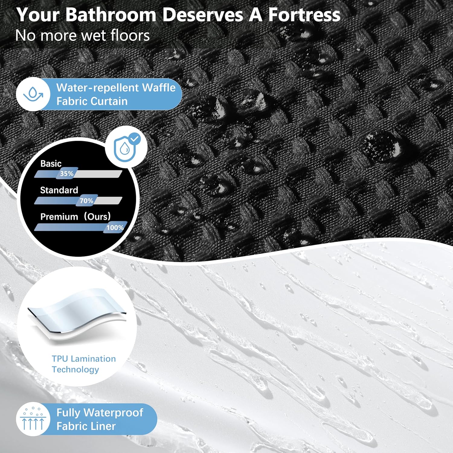 VANZAVANZU Luxury 3 in 1 Shower Curtain Set 3D Textured Waffle Weave Bathroom Curtain with Waterproof SGS Certified Fabric Liner & 12 Anti-Fall Stainless Steel Hooks, Machine Washable 72"x72" (Black)