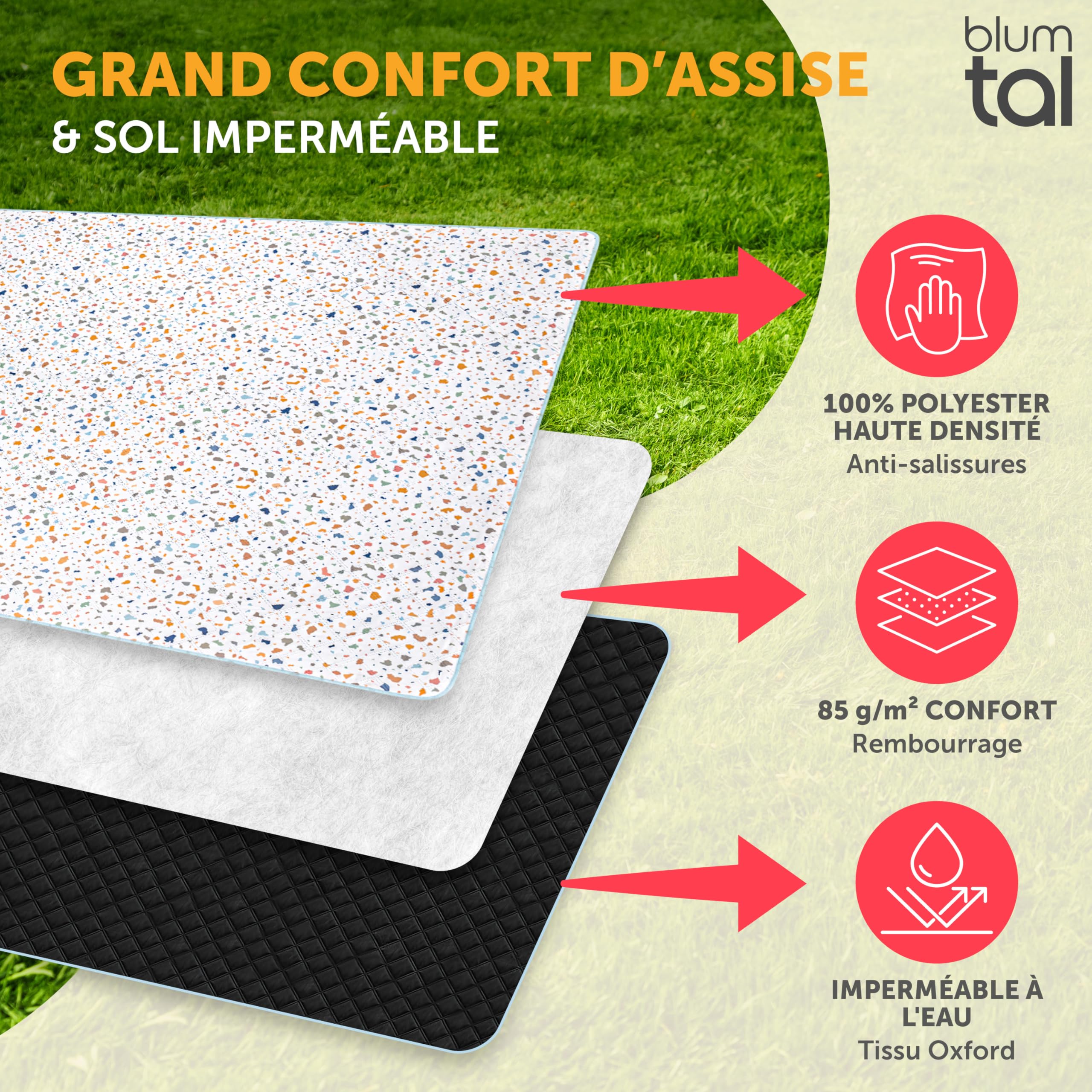 Blumtal Couverture Pique Nique - Couverture Imperméable 200x200 - Tapis de Plage Anti-Sable Lavable - Plaid Imperméable - Nappe Pique Nique en Tissu Oxford Robuste - Motif Terrazzo