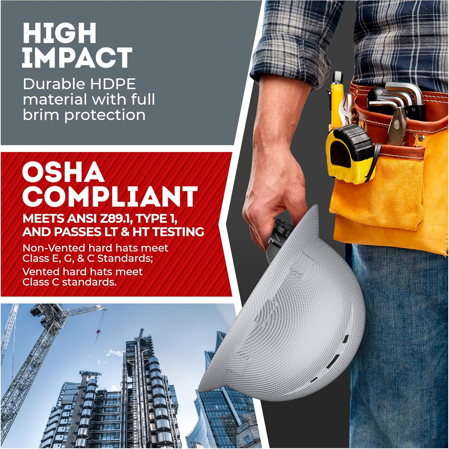 Acerpal Updated Vented Full Brim Hard Hat, Disco Wave Gloss, Padded, OSHA Construction Safety Approved Hardhats, Hard Hats for Men, Cascos De Construccion Helmet.