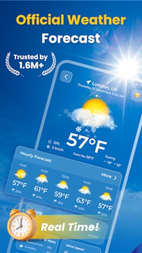 Today Weather - Alert 2023