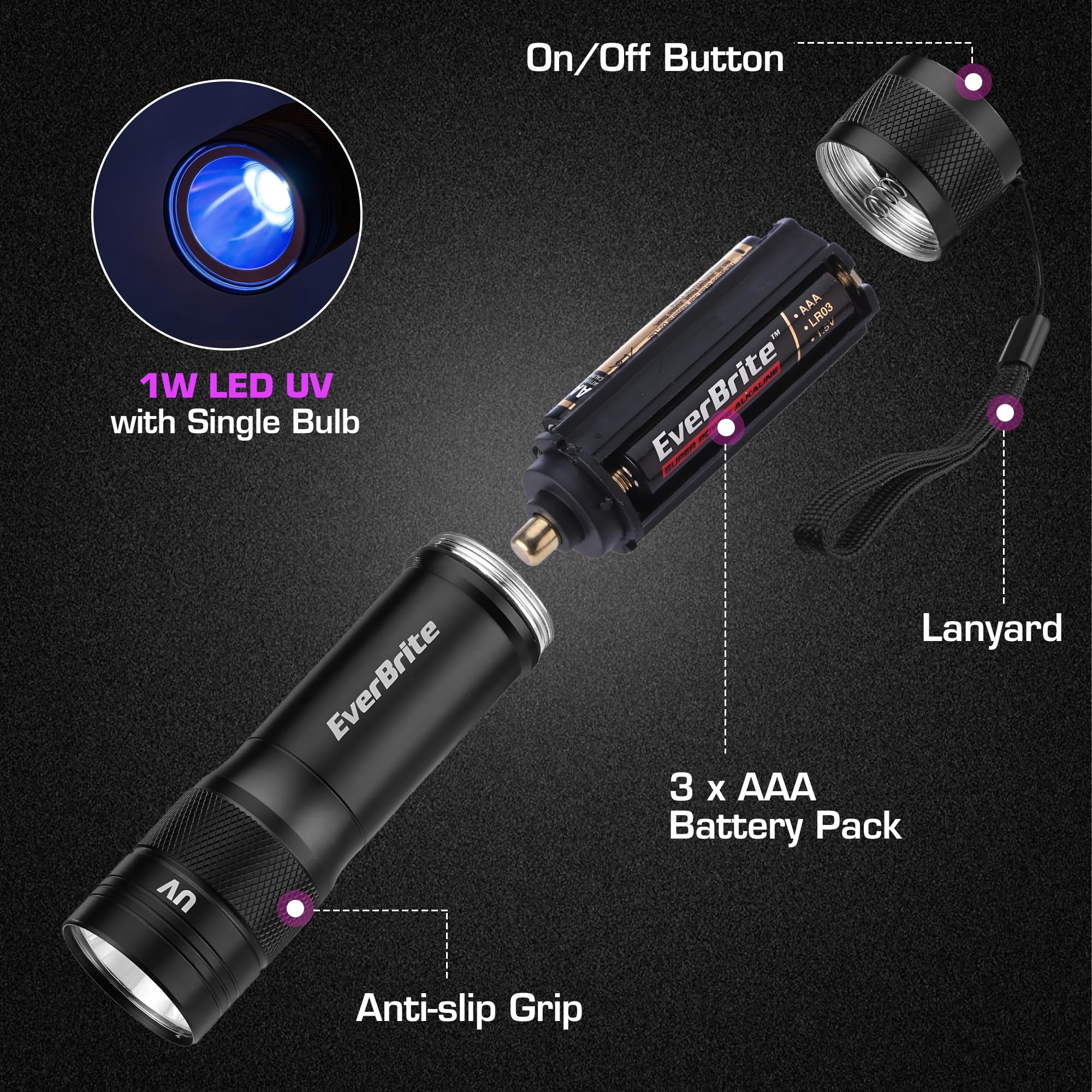 EverBrite Latarka UV 365 nm, czarne światło z 1 W LED i aluminiową obudową, antypoślizgowy uchwyt, czas pracy 18 godzin, wykrywacz moczu zwierząt domowych dla psów i kotów, tester banknotów
