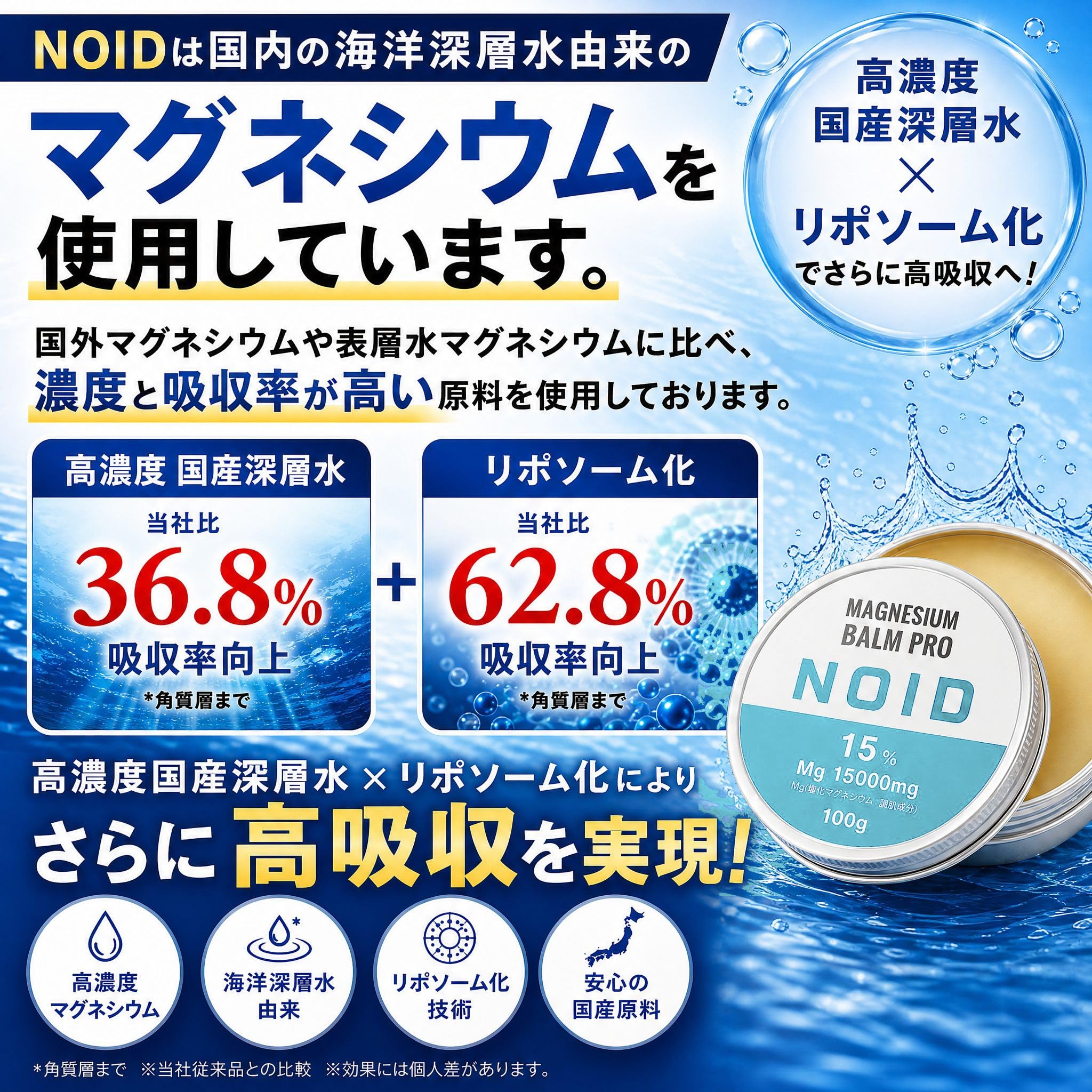 Amazon | 【医師監修/特許技術】NOID マグネシウムバーム［90日分］高