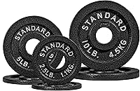 Vista 17 de CAP Barbell Placa de peso olímpica de 2 pulgadas Múltiples opciones