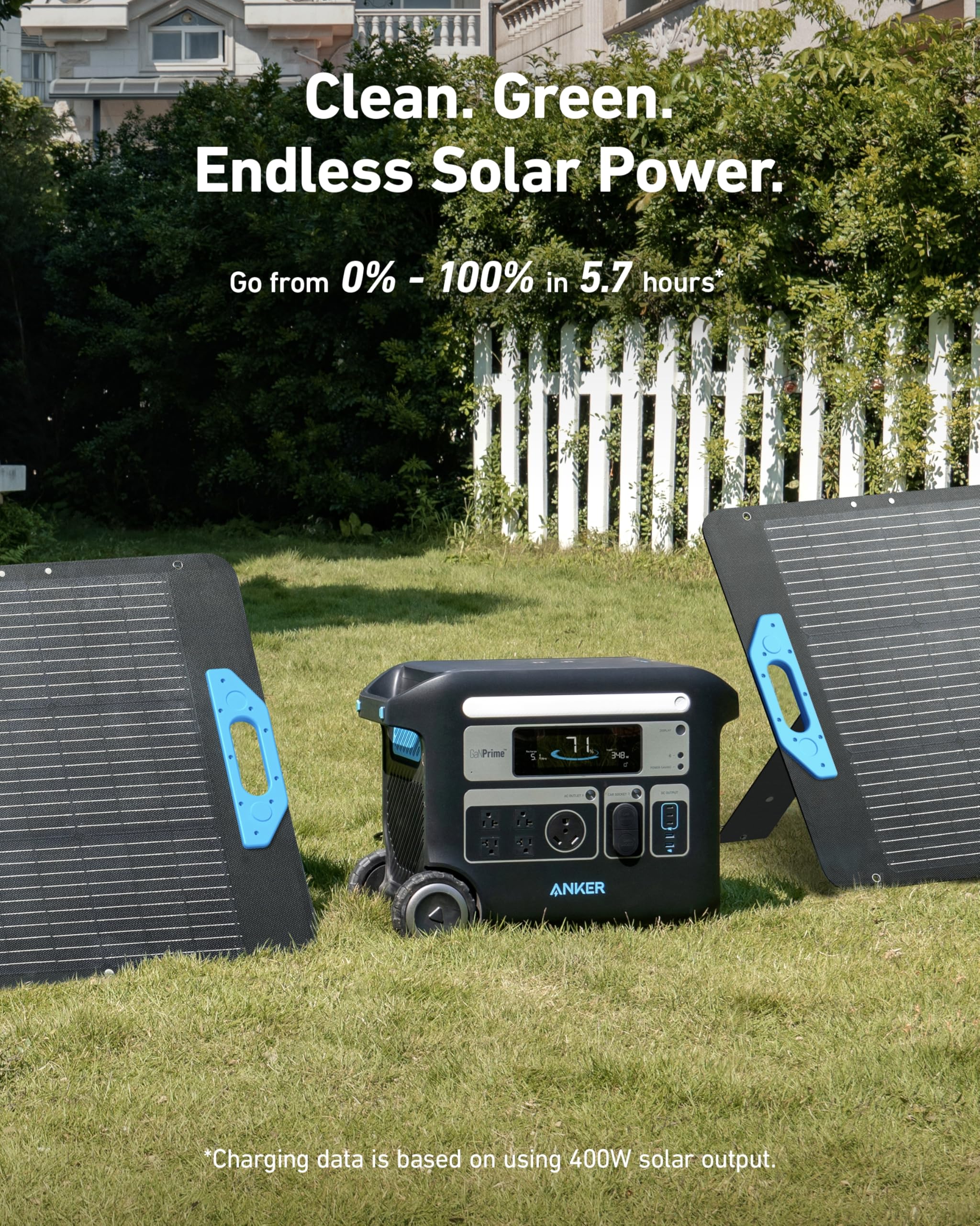 Anker SOLIX F2000 Portable Power Station, PowerHouse 767, 2048Wh GaNPrime Solar Generator with 200W Solar Panel, LiFePO4 Batteries, 4 AC Outlets Up to 2400W for Home, Power Outage, Outdoor Camping: Anker SOLIX F2000+1*200W Solar Panel