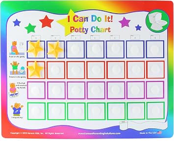 I Can Do It Potty Chart