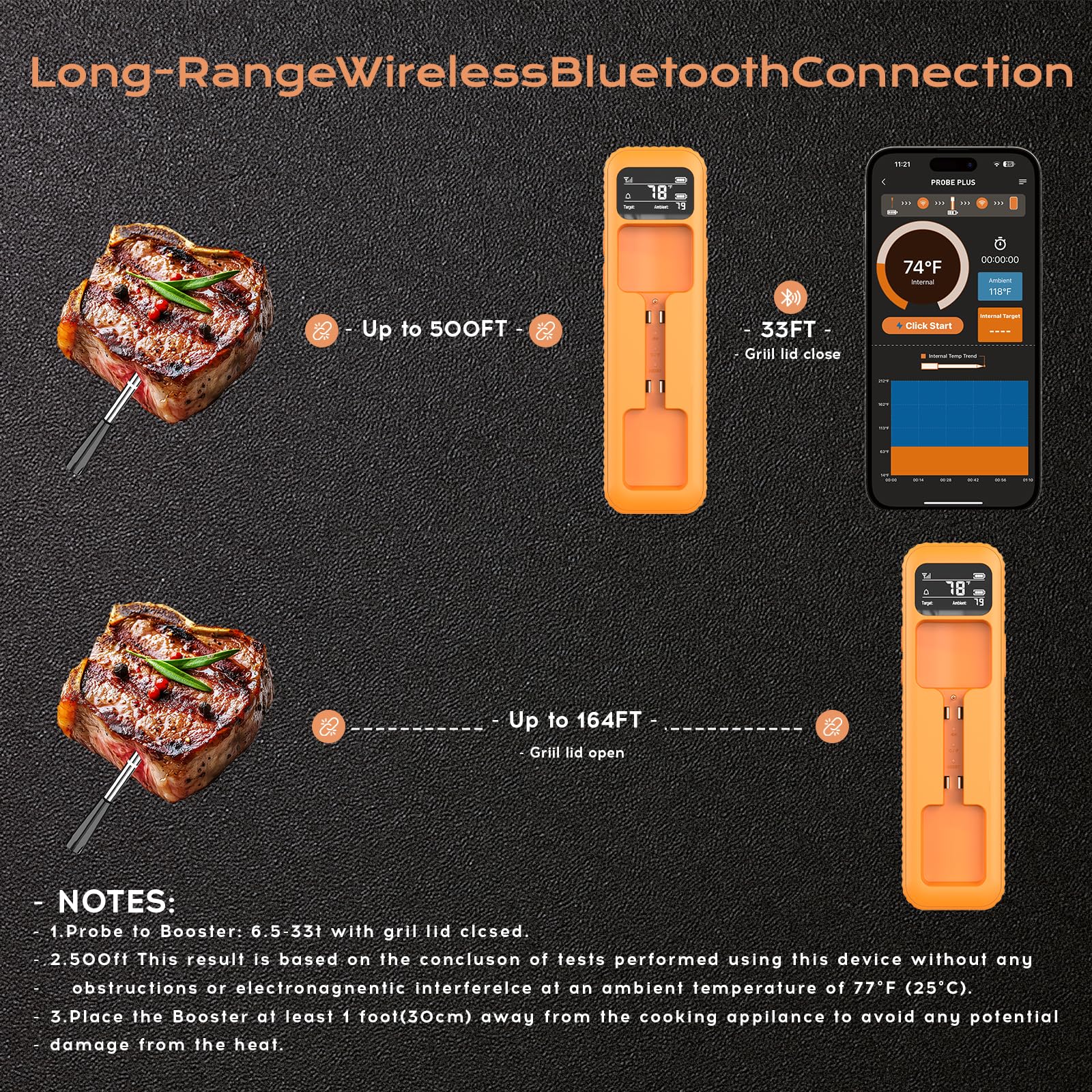 Termómetro de carne inalámbrico Bluetooth inteligente con alcance de 500 pies y alertas de aplicación, termómetro digital de cocina de sonda única para asar, ahumar, horno, cocina, perfecto para