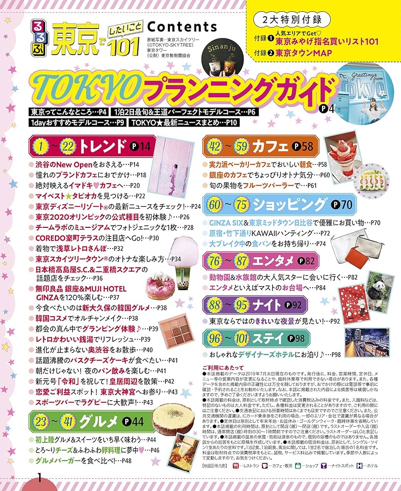 るるぶ 1979年4月号 ナウ東京特集 るるぶ 1979年4月号 ナウ東京特集 - メルカリ