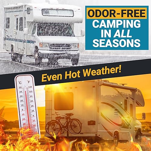 Miniatura 4 de Tratamiento único para inodoro de autocaravana Digest-It Ultra, 32 usos, súper concentrado, elimina olores, licua desechos, tratamiento preventivo