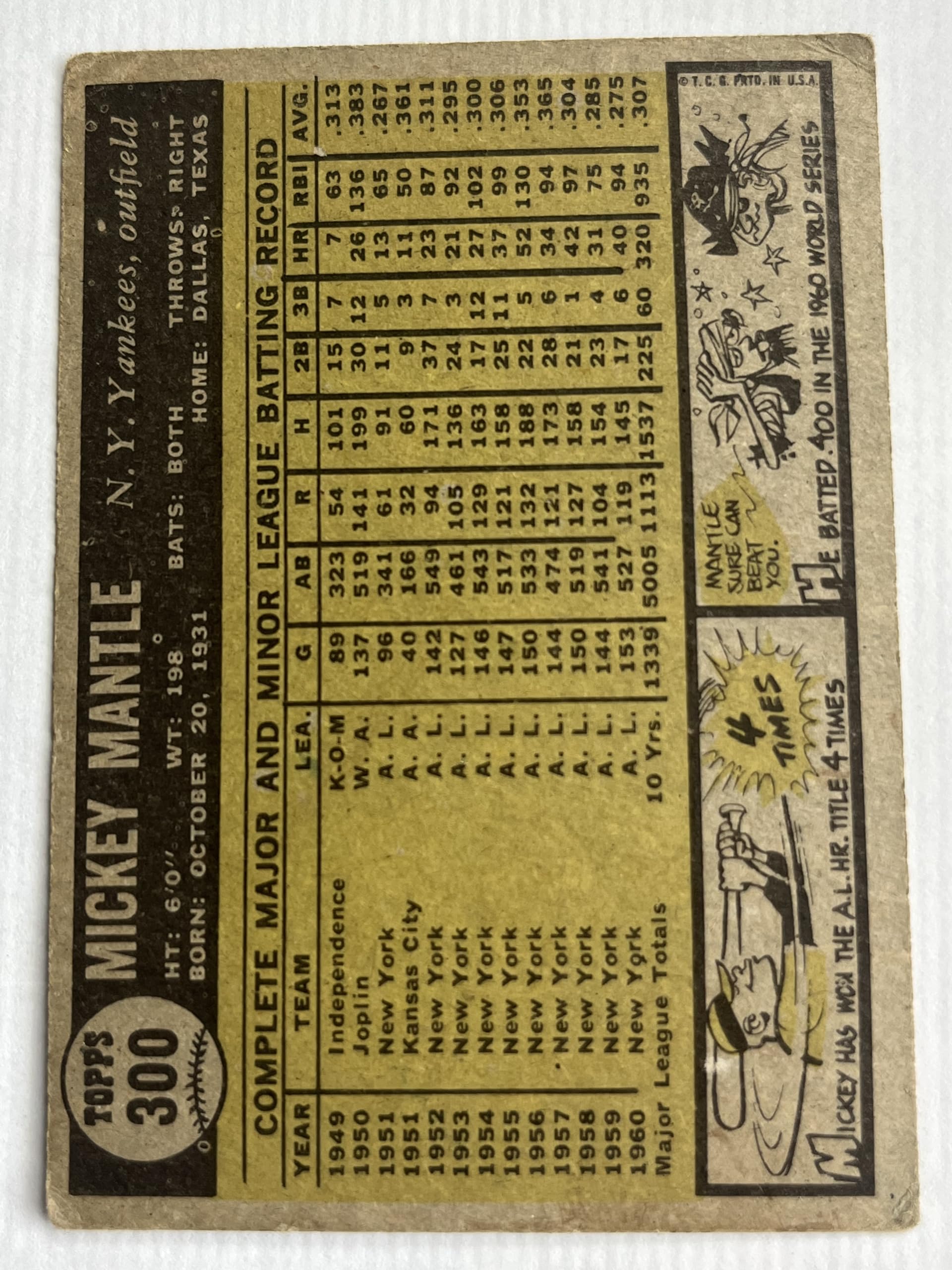 Amazon.com: Mickey Mantle (Baseball Card) 1961 Topps - [Base] #300 