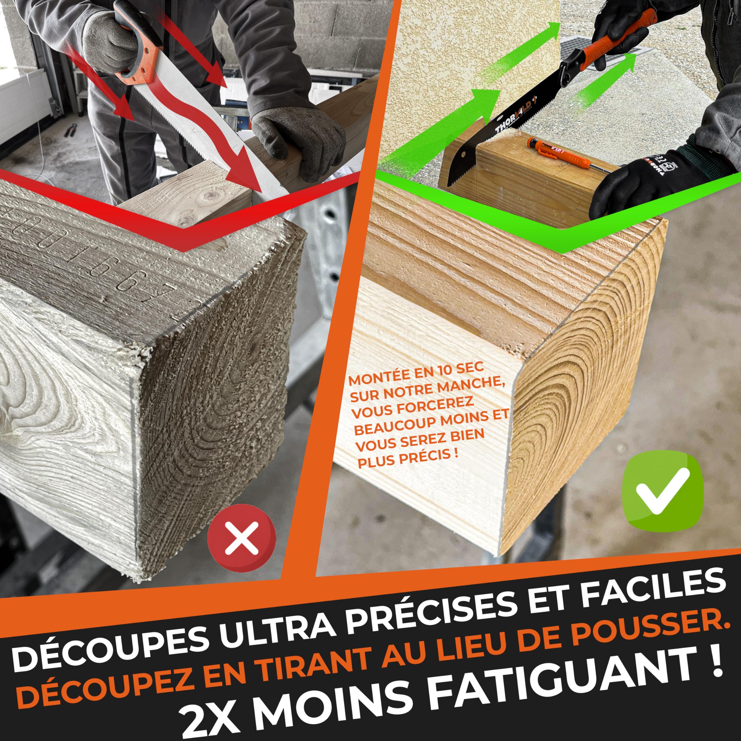 THORVALD Scie Japonaise Menuisier Kataba Pliable - Lame 23cm Avec Règle 15 cm Compas et Equerres + Crayon Chantier + Protection - Idéale Bois Brut, Contrecollé, PVC. Souple et Résistante