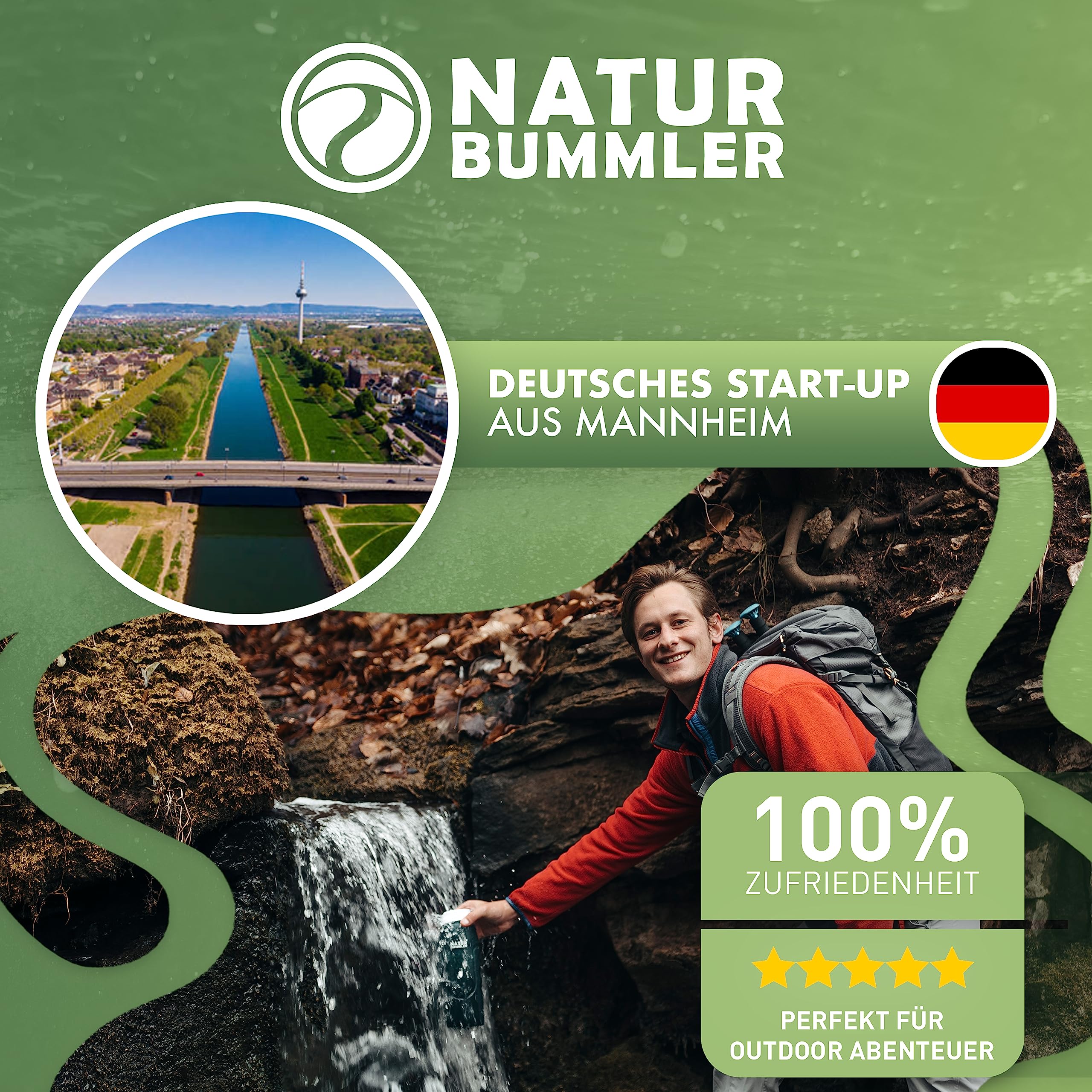 NATURBUMMLER Wasserfilter Flasche [750 ml] faltbar & ultraleicht – Filtert 99,99 % aller Bakterien (200L Kapazität) – Trinkflasche mit Filter für Outdoor Survival Camping & Wandern