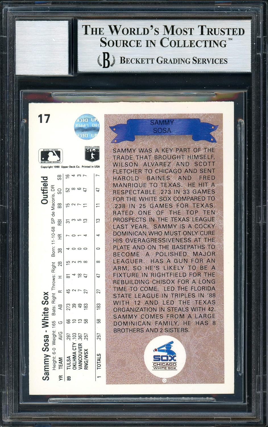Sammy Sosa Autographed 1990 U.p.p.e.r D.e.c.k Rookie Baseball Card #17 Auto Grade 10 Beckett BAS Stock #177674