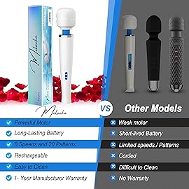 Metooka Therapeutic Cordless Massager - Powerful Massage Tool Handheld 8 Speeds 20 Patterns - Rechargeable Hand Massagers for Sore Muscles - Hand Held Massage Tool for Neck & Back