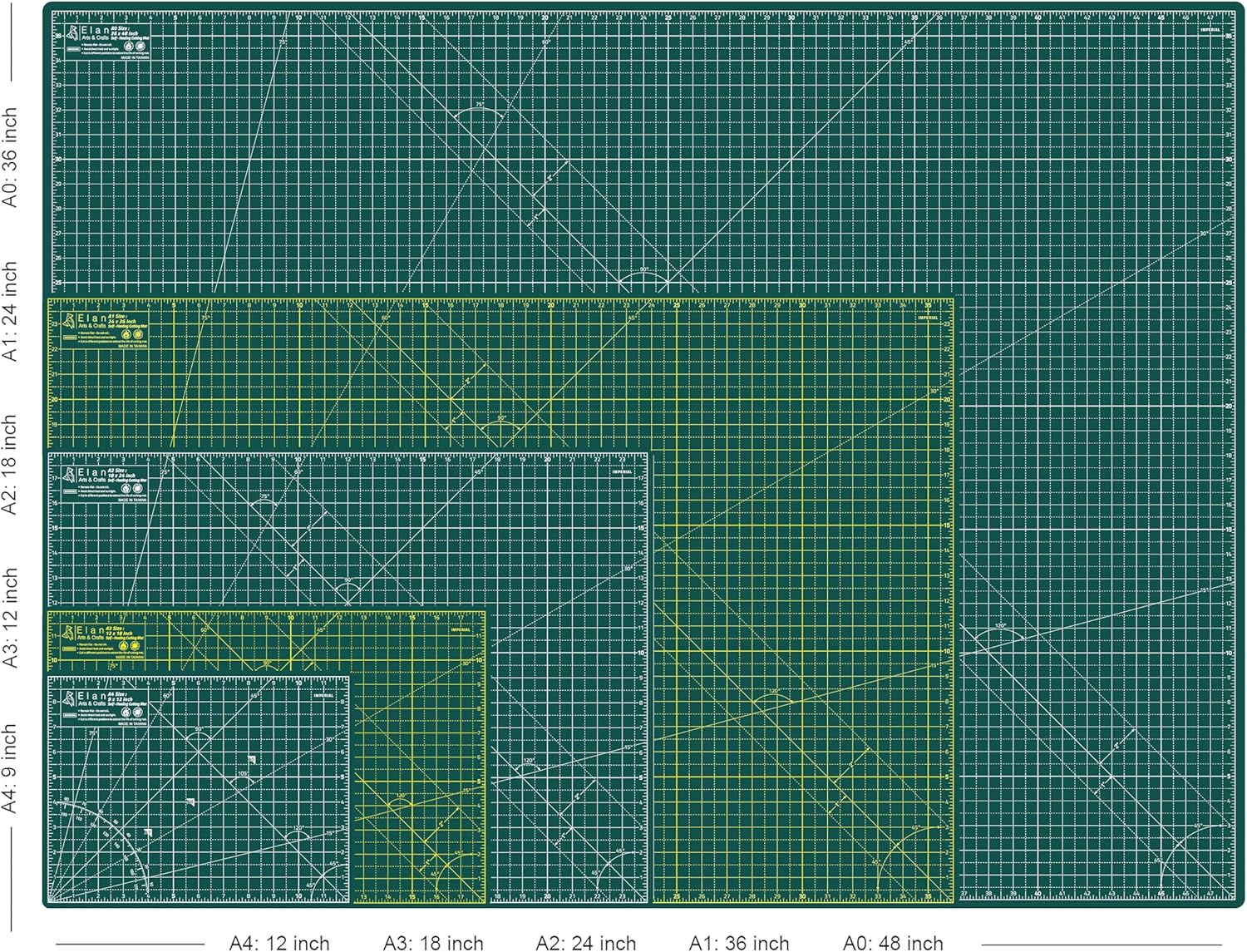 Elan Cutting Mat A1 Green, Large Self Healing Cutting Mat 24 x 36 Inch, 5-Ply Craft Board Green, Hobby Board for Crafts 24x36 Inch