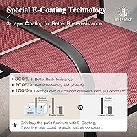Vista 4 de HERA'S HOUSE Juego de comedor rojo para 4, juego de mesa y sillas de exterior de 5 piezas, 4 sillas de comedor de textileno, mesa de comedor