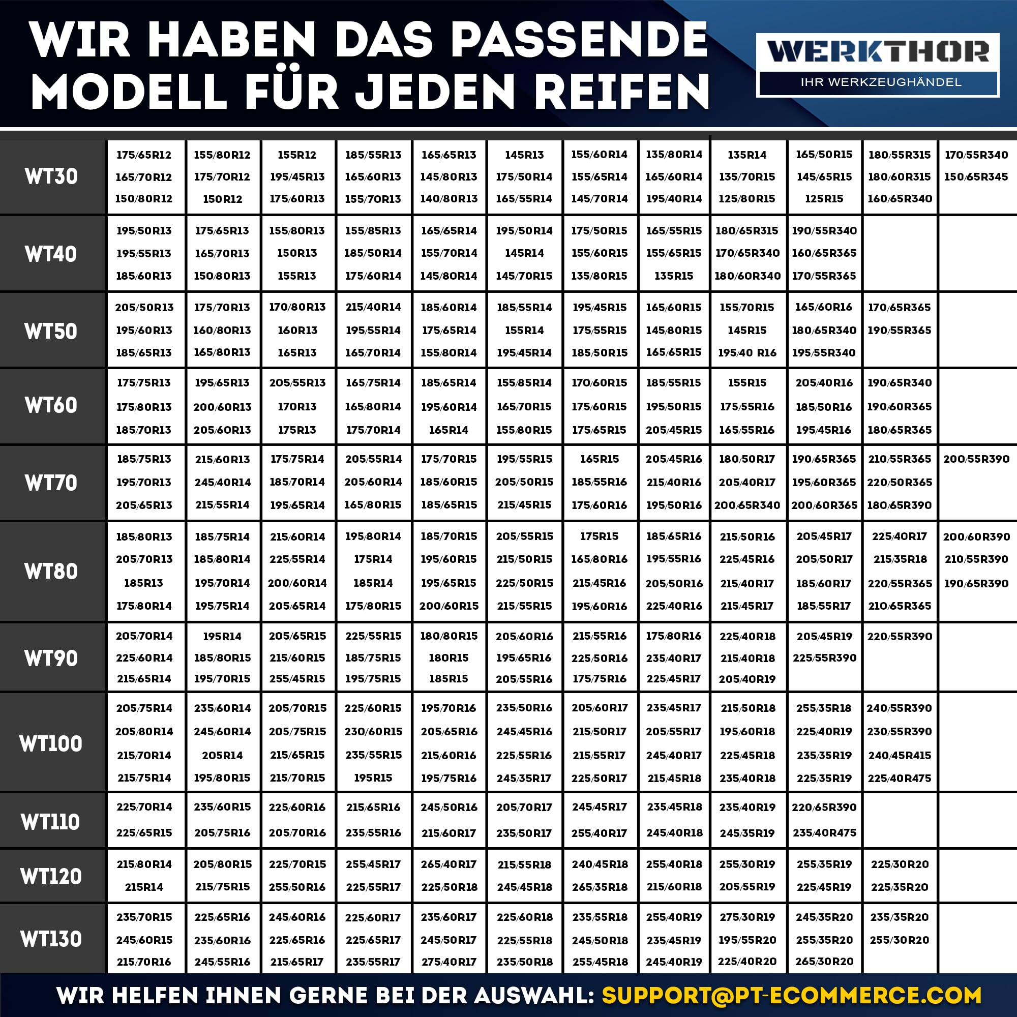 WERKTHOR 2x Schneeketten - Zugelassene Schneeketten für PKW - Einfache Montage & Optimaler Grip - Schneekette aus Metall - Für verschiedenen Reifengrößen (WT 110)