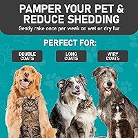 Vista 4 de Maxpower Planet Cepillo para Pelo de Mascotas - Rastrillo de Doble Lado para Mudanza de Pelo y Desenredado de Subcapa para Perros, Gatos - Cepillo