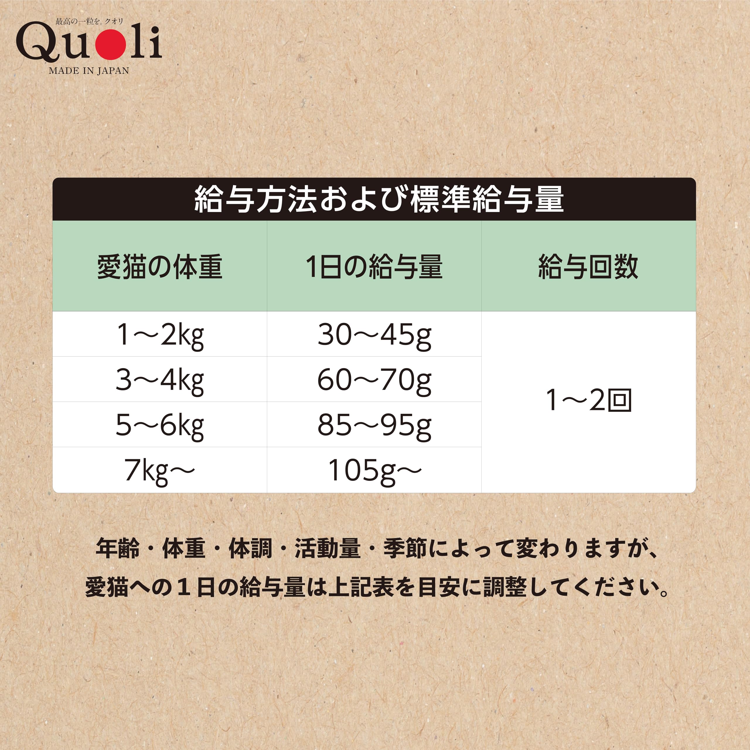 Amazon.co.jp: スマック Quoli (クオリ) シニア猫用 まぐろ 160g 国産