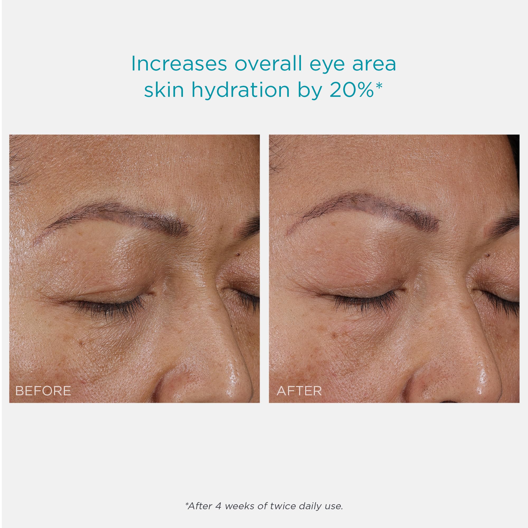 NEOSTRATA RESTORE Hydra Filling PHA Eye Cream, Hydrating and Lifting Anti-Aging Eye Treatment for Fine lines & Wrinkles with Hyaluronic Acid, Vitamin C& E, and Green Tea Extract, 0.5oz