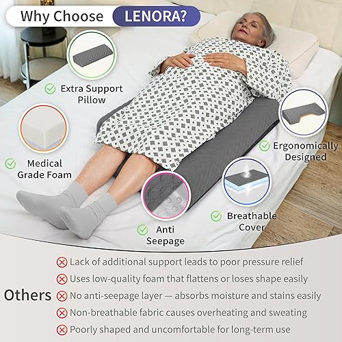 Miniatura 3 de Lenora Juego de almohadas para úlceras de cama, almohada de cuña de posicionamiento con almohada auxiliar adicional, cojín para úlceras de cama con