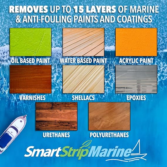 Dumond Smart Strip Marine Paint Remover, for Wood, Fiberglass, Metal & Aluminum Boats & More, Strip Up to 15 Layers of Polyurethane & Acrylic Top & Bottom Marine Coatings, Works Inside & Out, 1 Gallon