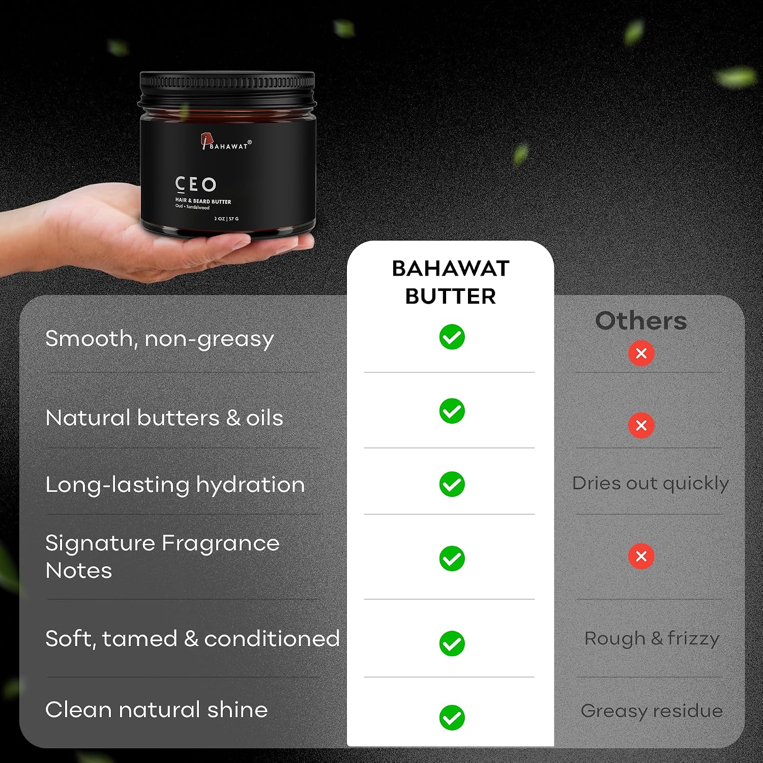 BAHAWAT Hair & Beard Butter for Men Leave-in Conditioner - Oud & Sandalwood scent - Strengthen & Soften– Made in USA -Organic Natural Ingredients | The Best Beard Butter - 2 oz. image 5