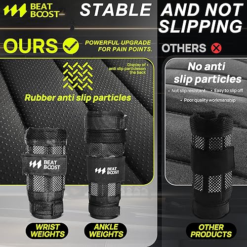 Miniatura 5 de Ankle Wrist Weights 4lb10lb15lb20lb25lb30lb BeatBoost Adjustable Leg Arm Weights for Men Walking Pilates Exercise Workout Gym Aerobics