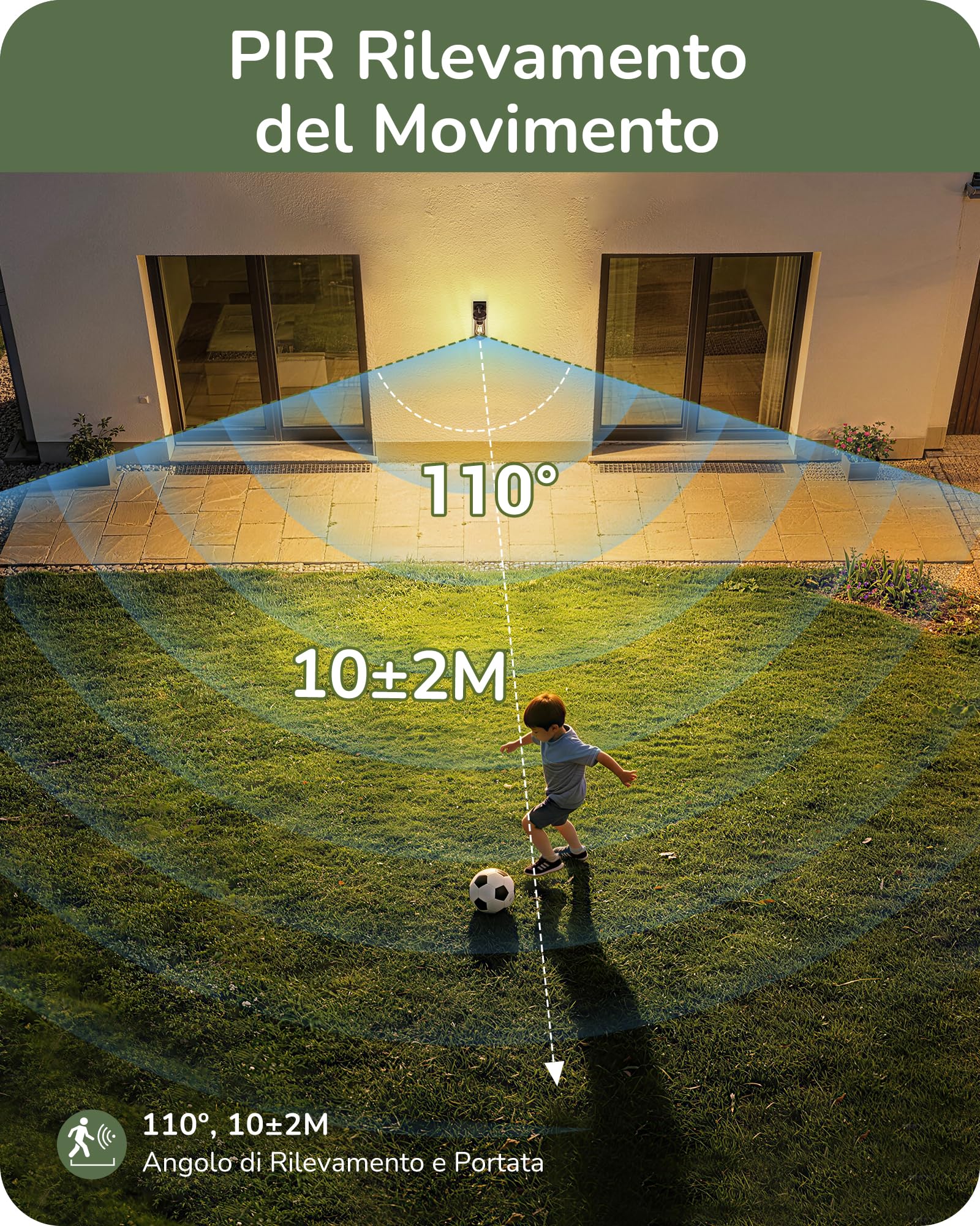 EDISHINE Lampada da Parete Esterna, Sensore di Movimento, E27, IP44, Nero