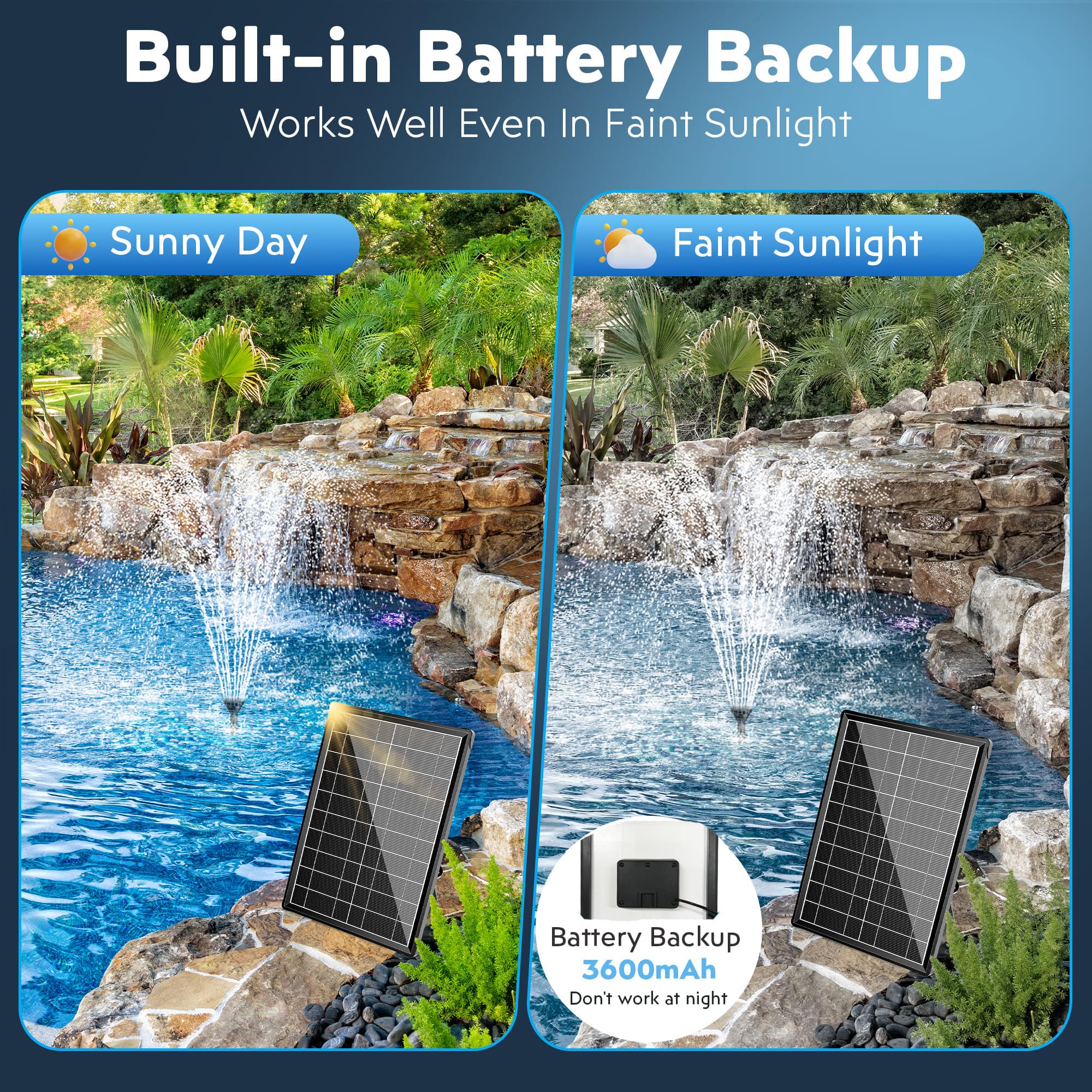 Biling Pompa solare per laghetto con filtro, portata 405 l/h, pompa solare per stagni e cascate fino a 600 l, fontana solare per piscina all'aperto