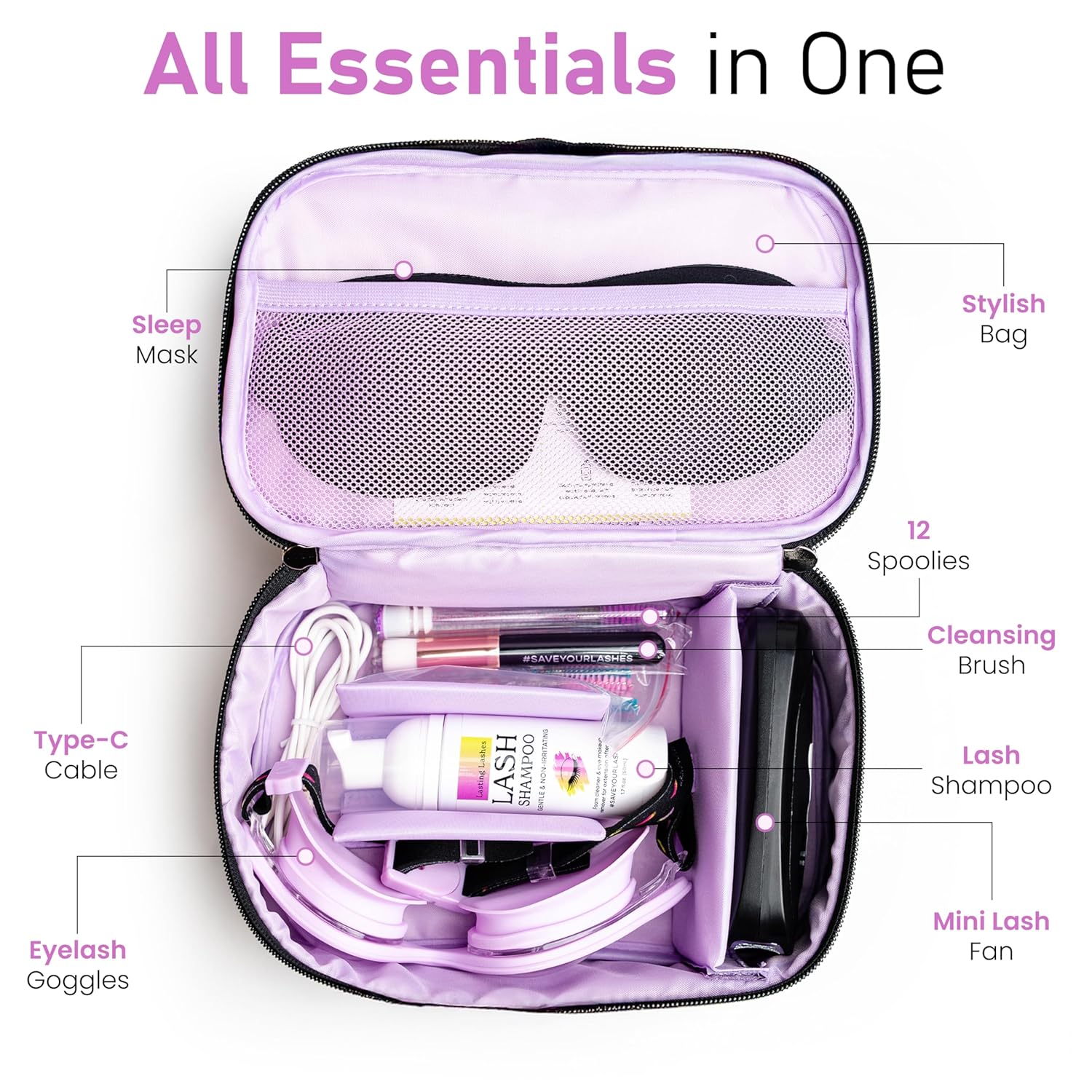 Lash Shampoo Kit – Premium Lash Extension Cleaning Kit & Care Set with Fan, Brush, Oil-Free Eyelash Cleanser, Goggles for Shower & Sleep Mask - Lash Bath Kit & Aftercare System