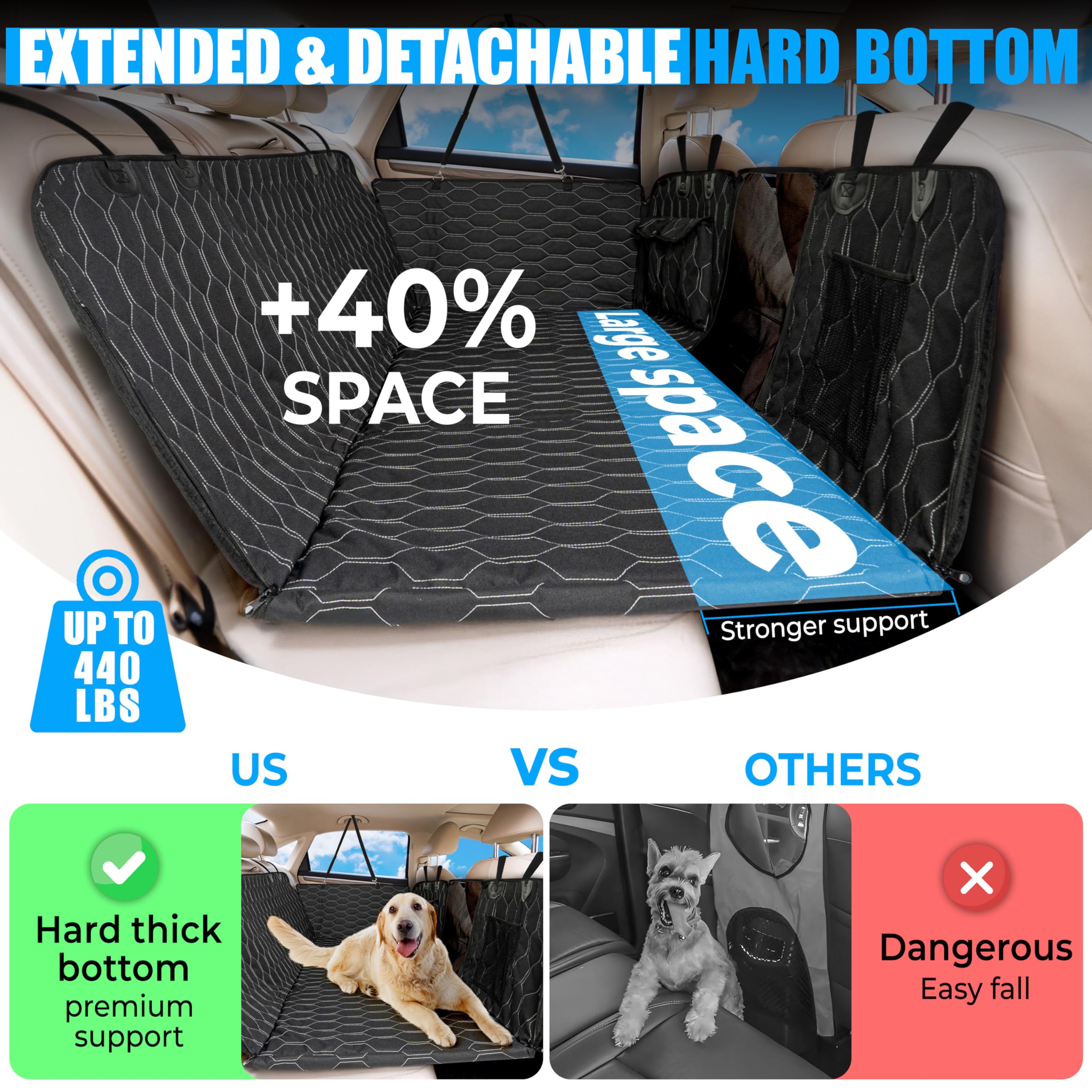 Dog Back Seat Cover Hard Bottom - Holds 400lbs - Waterproof Dog Hammock for Car - 40% Extra Space - Car, SUV & Truck Universal Size - Pet Seat Cover for Back Seat - Seat & Door Protector - image 2