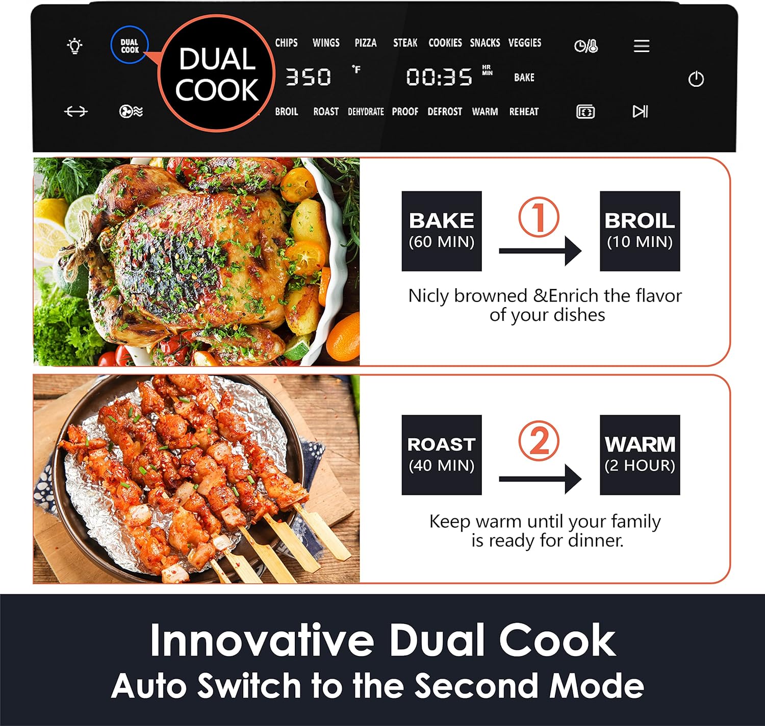 Innovative Dual Cook function examples