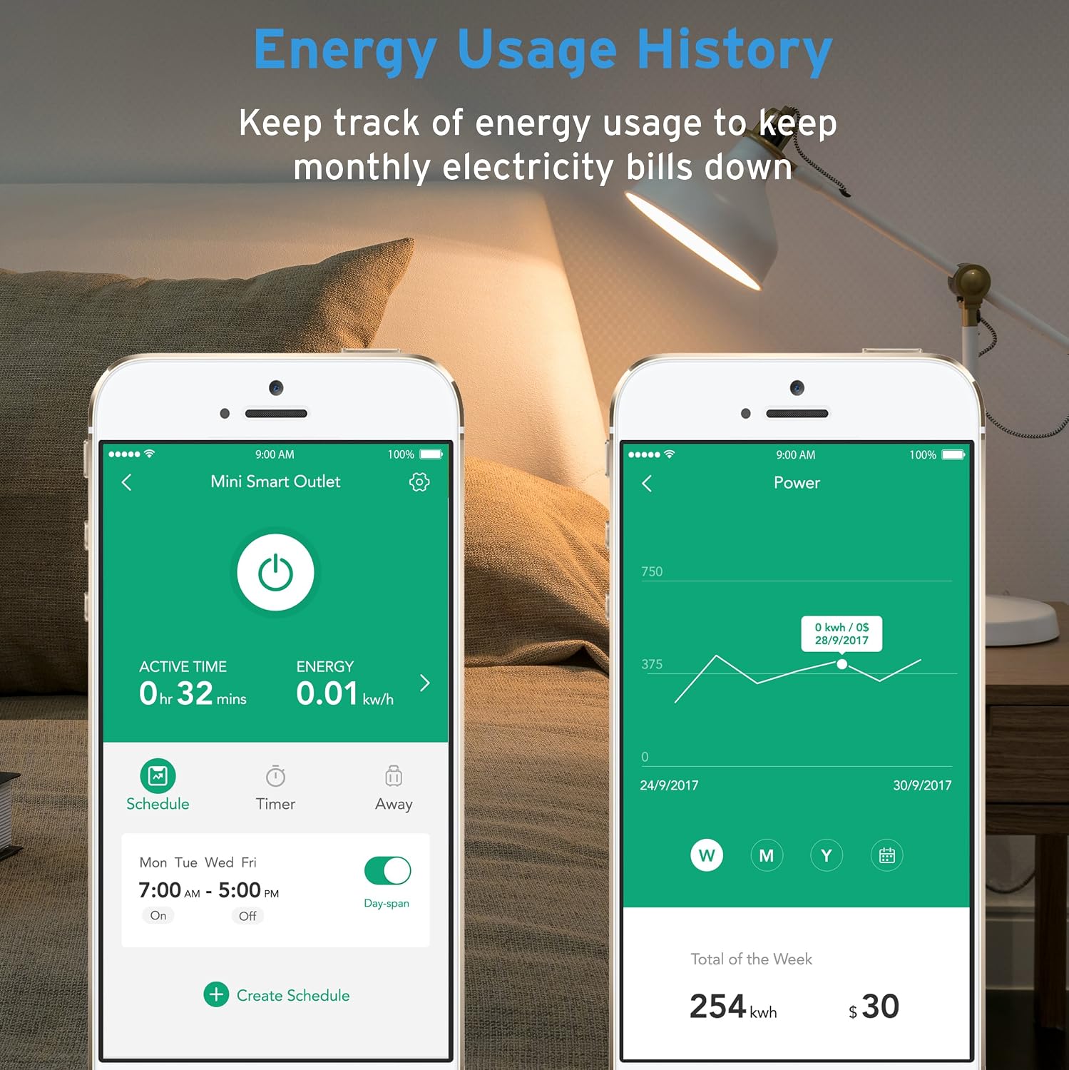 Etekcity WiFi Smart Plug, Voltson Mini Outlet with Energy Monitoring (4-Pack), No Hub Required, ETL Listed, White, Works with Alexa, Google Home and IFTTT