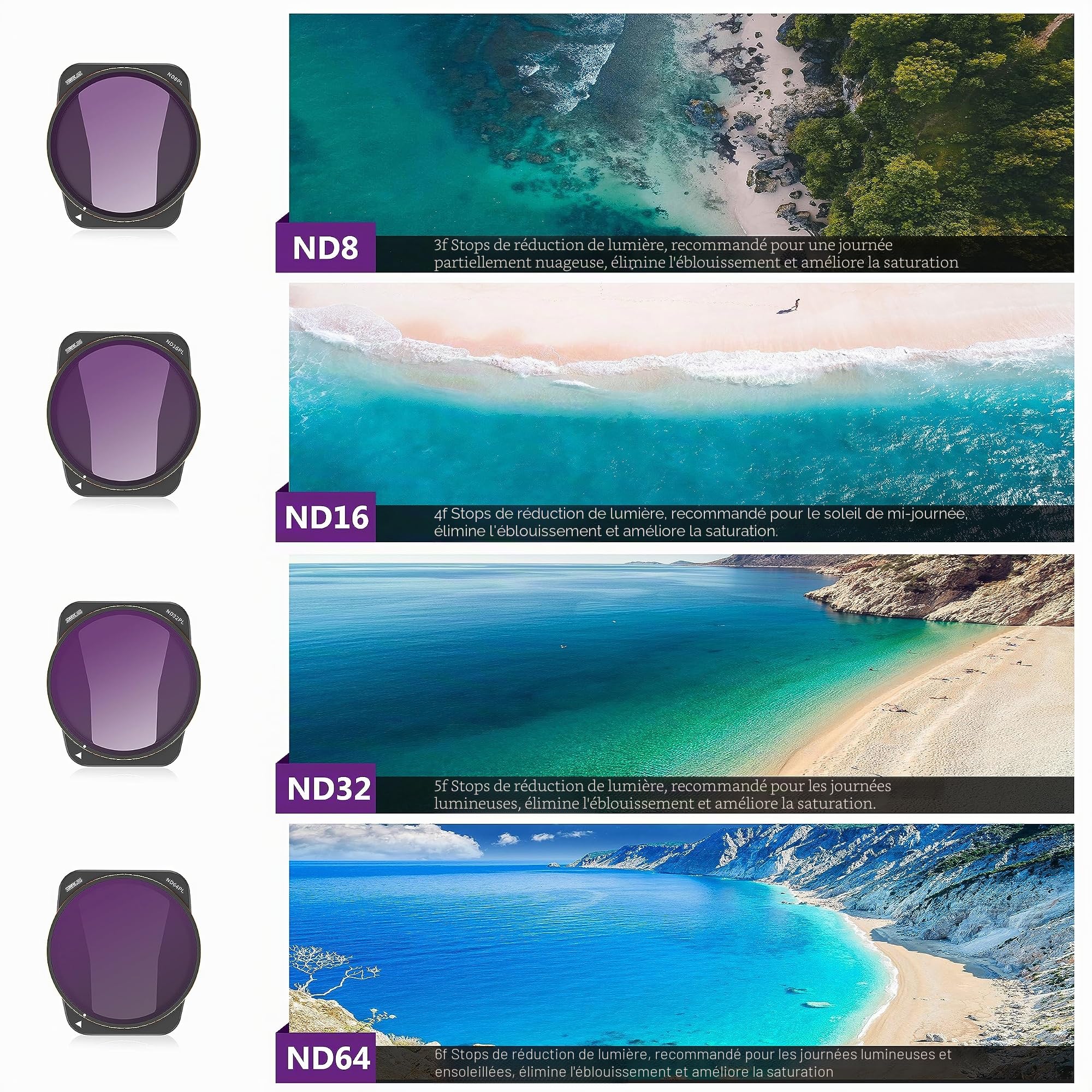 STARTRC Lot de 4 filtres ND/PL pour DJI Air 3 Accessoires, Verre HD Multicouche, ne supprime Pas Les Points de Couleur et l'éblouissement, ND8/PL ND16/PL ND32/PL ND64/PL Version Aluminium