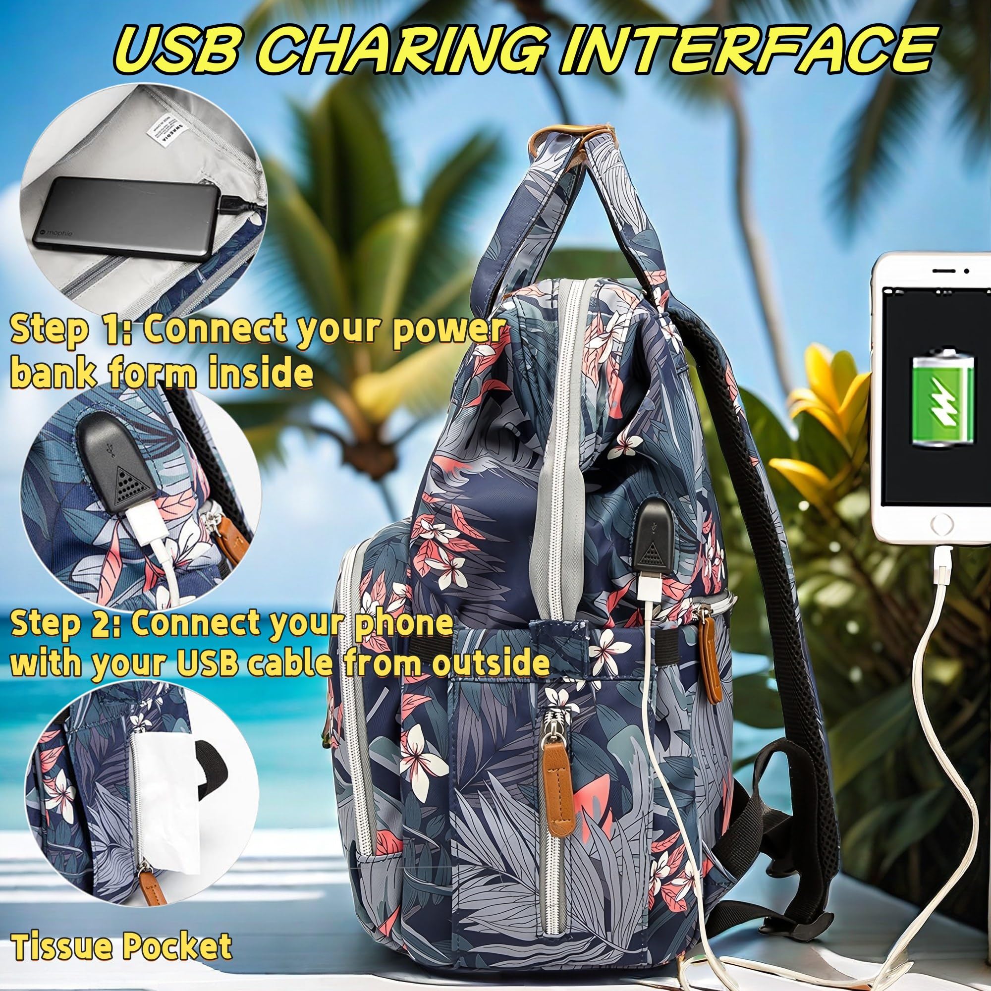 Diaper-bags Pratique Mixte (lot de 1)