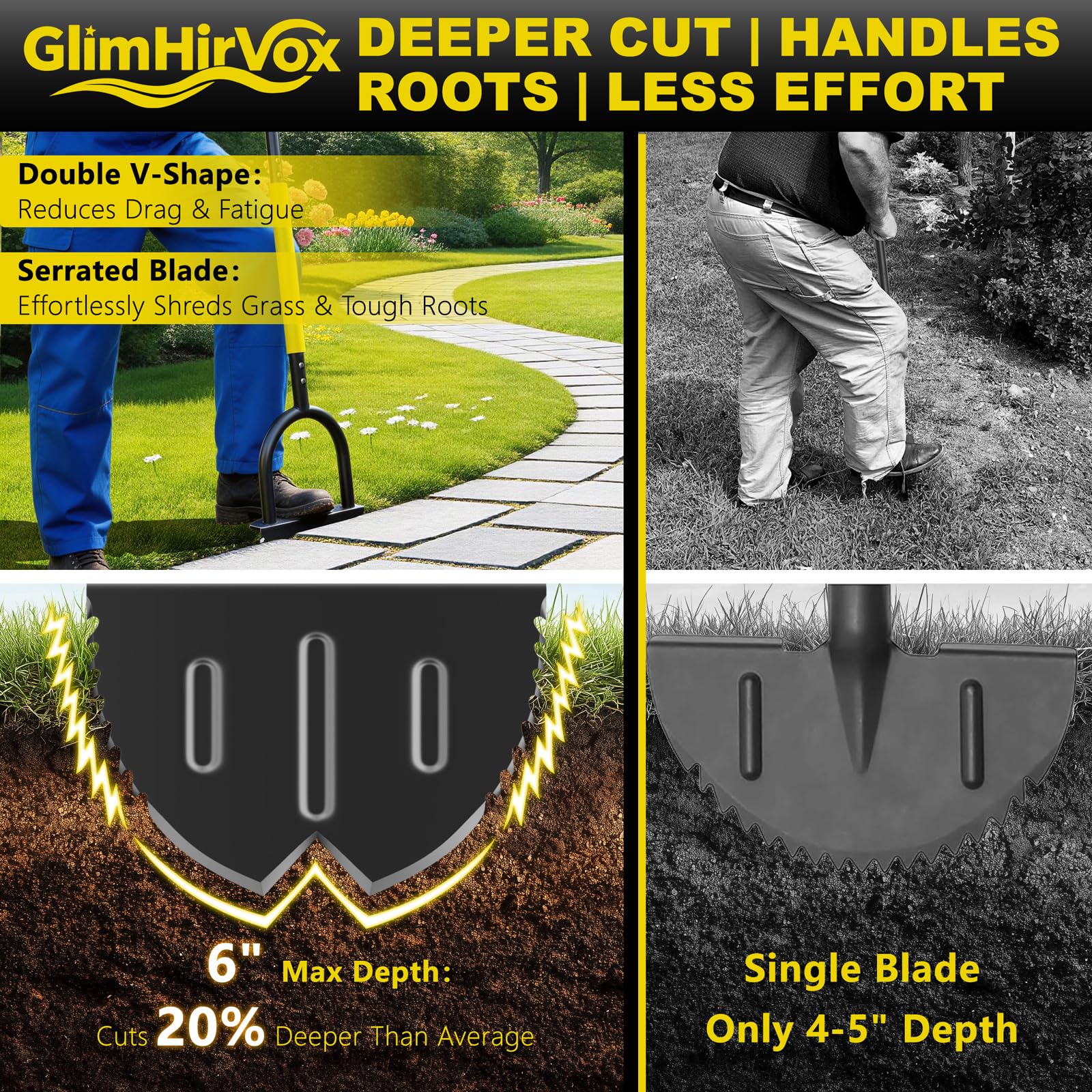 Half Moon Lawn Edger - 40" with Double V-Blade -3