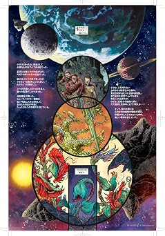 サンドマン 序曲