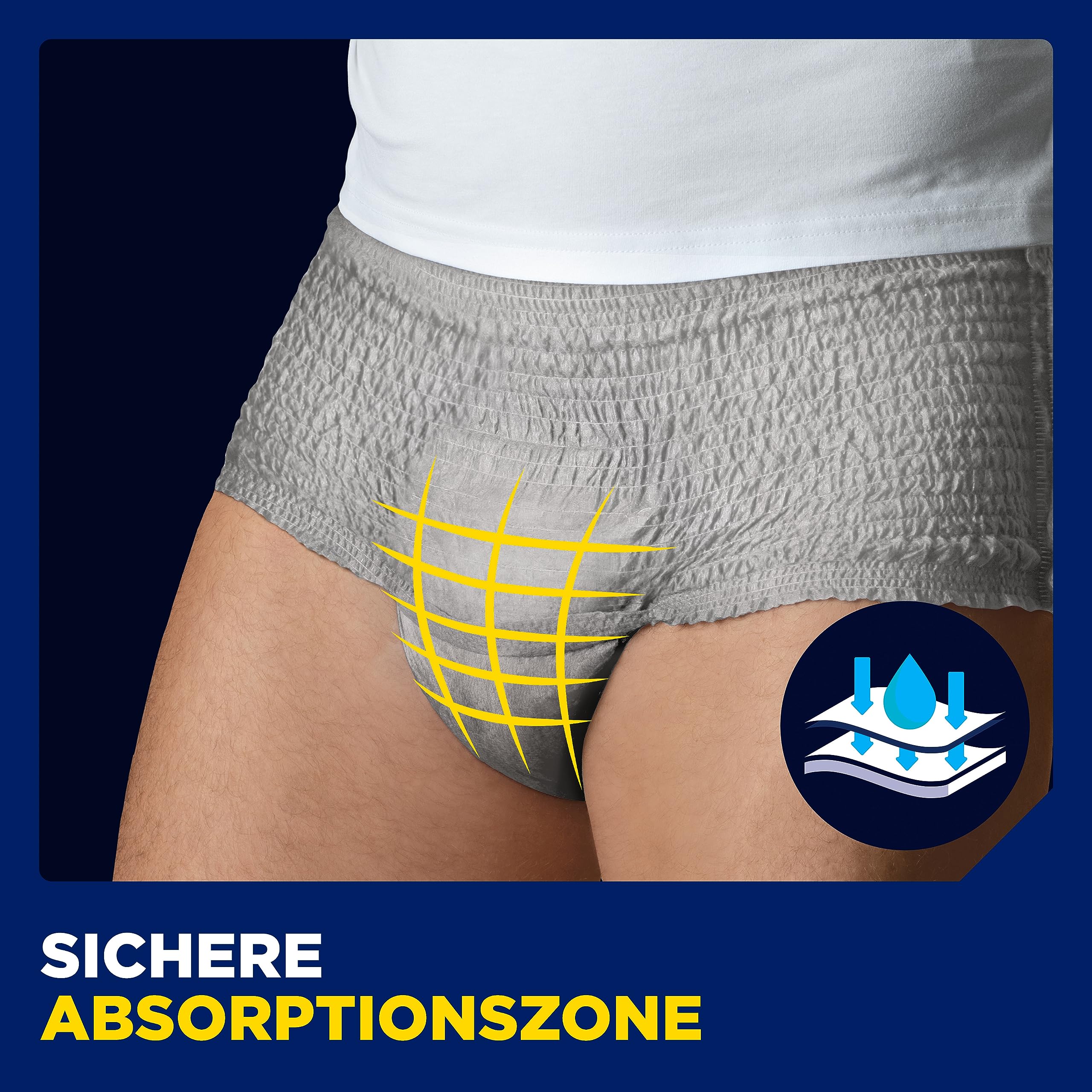 TENA MEN Active fit Pants Plus - 40 Stück im Monatspaket (4 x10) - Einweghosen für Männer - bei mittlerem bis starem Urinverlust - Größe L