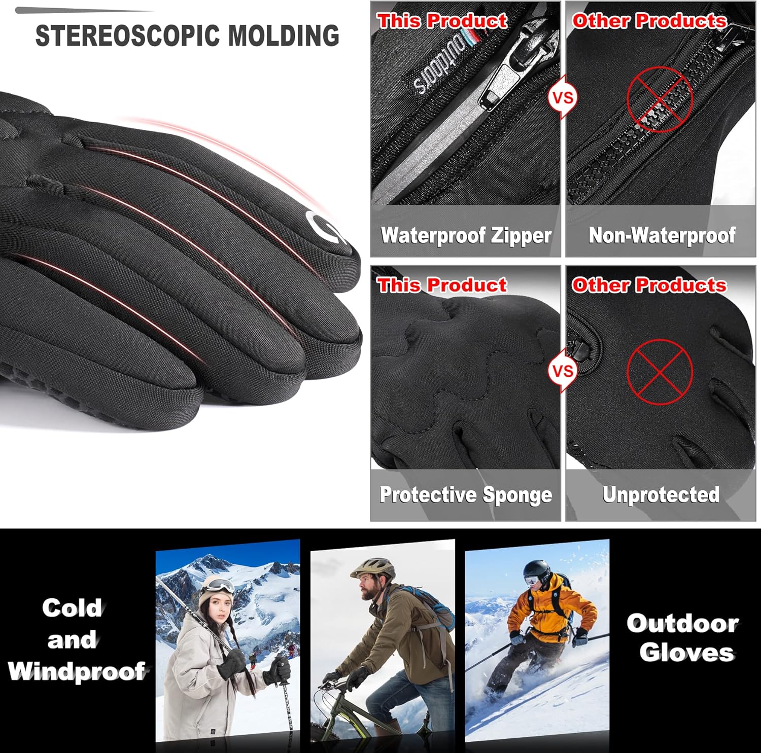 YOSUNPING Winter Warm Touchscreen Gloves for Men Women Windproof Anti-Slip Sports Glove : Clothing, Shoes & Jewelry