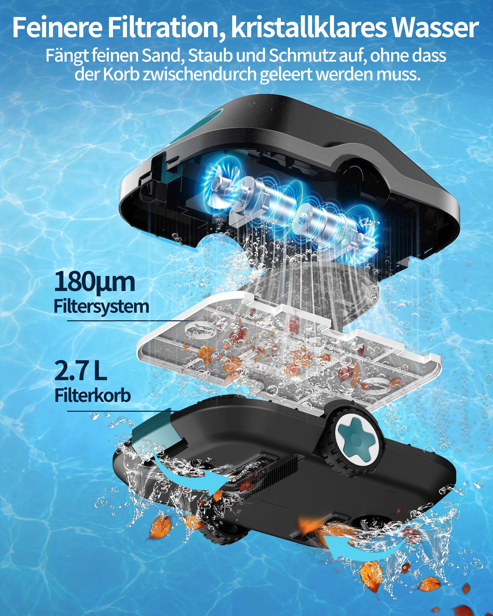 2026 Update Poolroboter,Pool Roboter kabellos Akku,Poolsauger für Aufstellpool,Bis zu 210 Min. Laufzeit,Auto-Parking,Großer,Poolsauger für Aufstellpool 200m²,Cyan