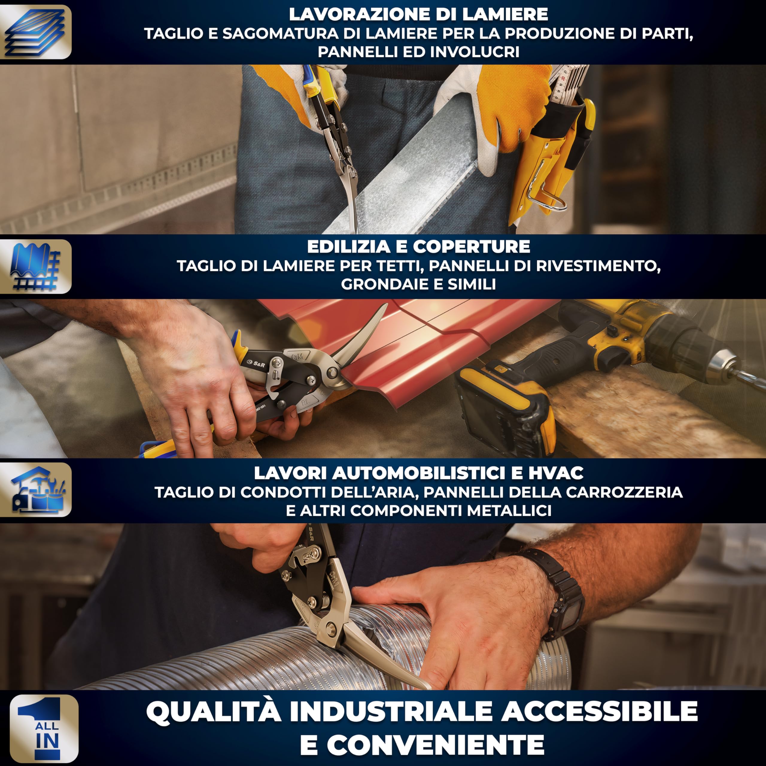 S&R Cesoie per Lamiera Professionali 280 mm, Taglio a Destra, Lame CrMo 48 mm per Acciaio Inox