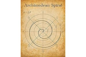 Classroom Math Posters for High School, Math-Themed Wall Art Prints for Students