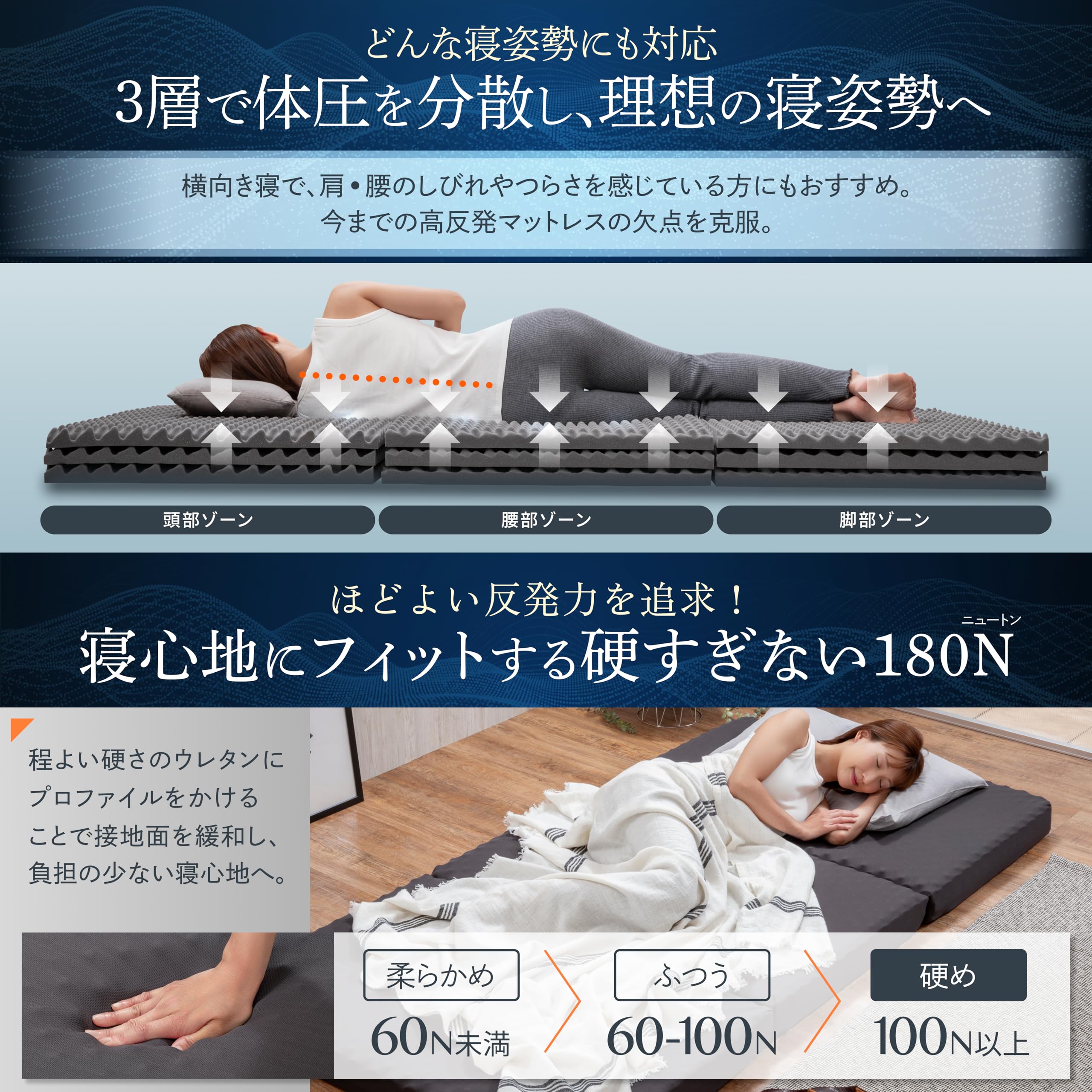 Amazon｜INOSLEEP マットレス 高反発 軽量 三つ折り 厚さ約10cm 日本