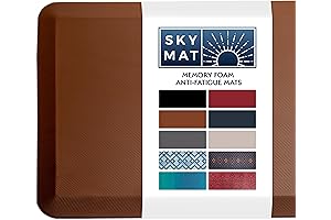 Premium Anti-Fatigue Mat: The Ultimate Comfort Solution for Your Feet